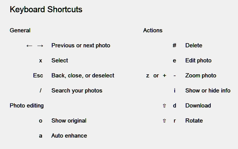 Illustration for article titled Google Photos - shortcuts